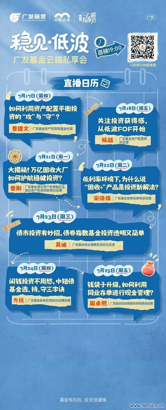 — 证券市集周刊 告白 —